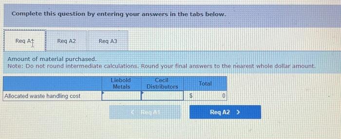 Algonac Moldings produces a product made from a metal alloy. Two suppliers,