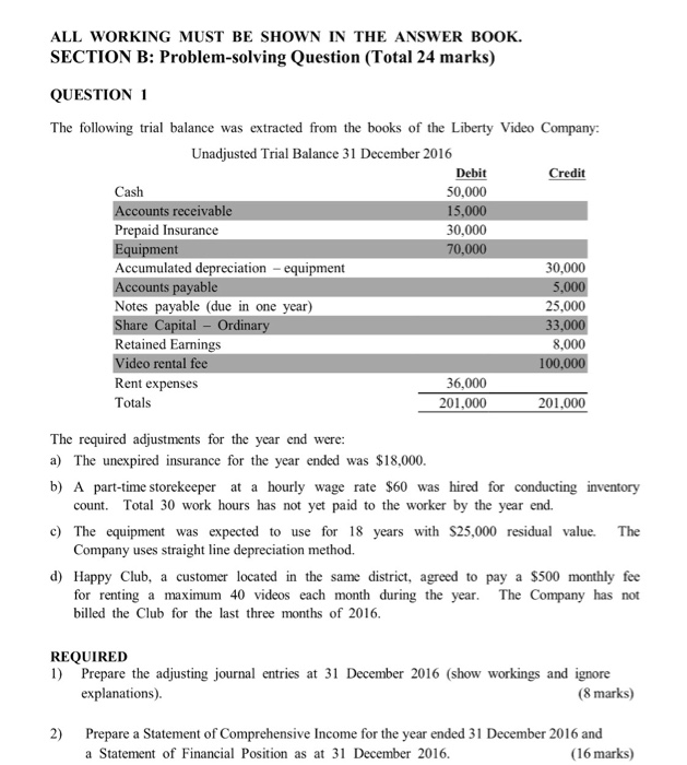  ALL WORKING MUST BE SHOWN IN THE ANSWER BOOK. SECTION B: