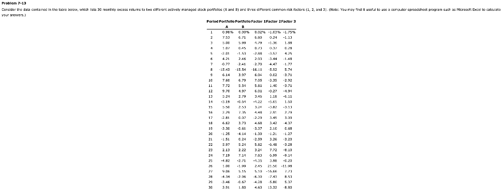  Problem 7-13 Corsider the data contained in the table below, which