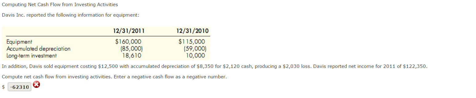 Please answer the question above and show your work. Computing Net Cash