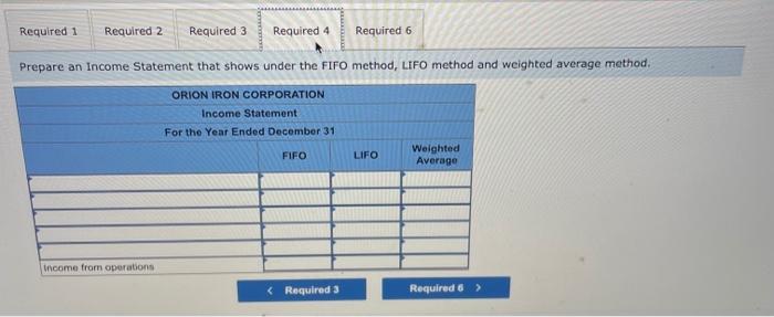 Orion Iron Corporation tracks the number of units purchased and sold throughout