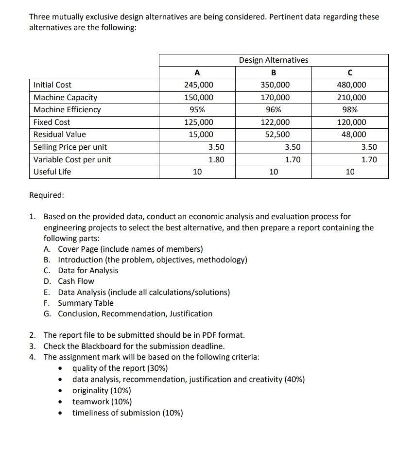  Three mutually exclusive design alternatives are being considered. Pertinent data regarding
