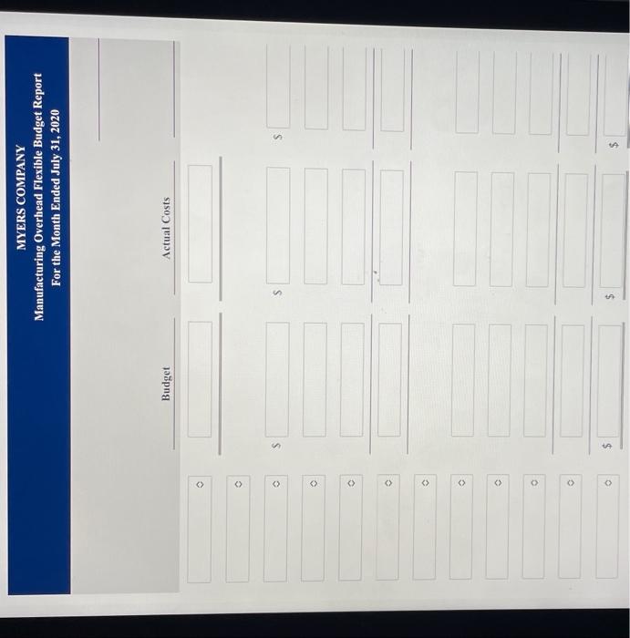 two differen. one is myers, and the 2nd one is zelmer. Thank