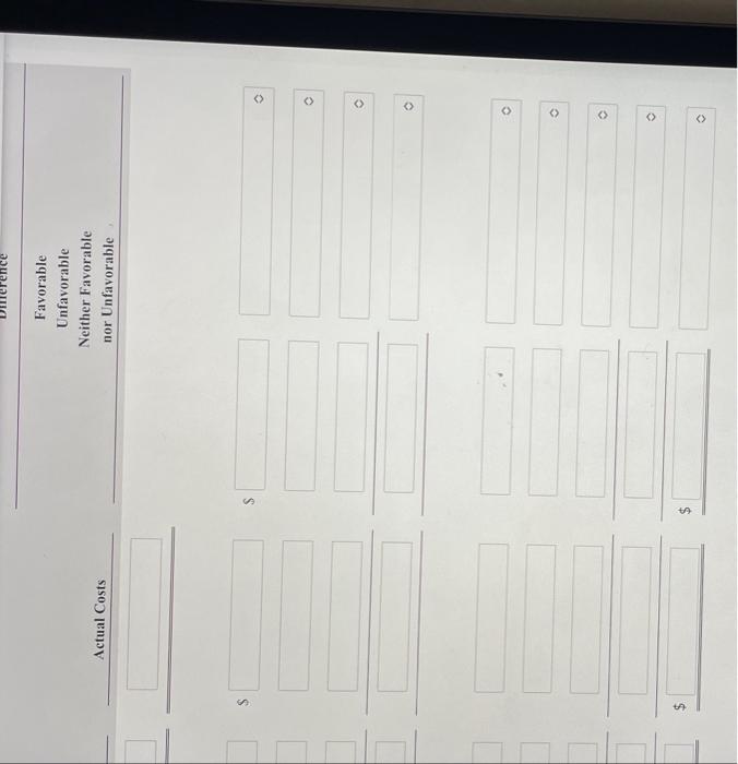 you! Myers Company uses a flexible budget for manufacturing overhead based on