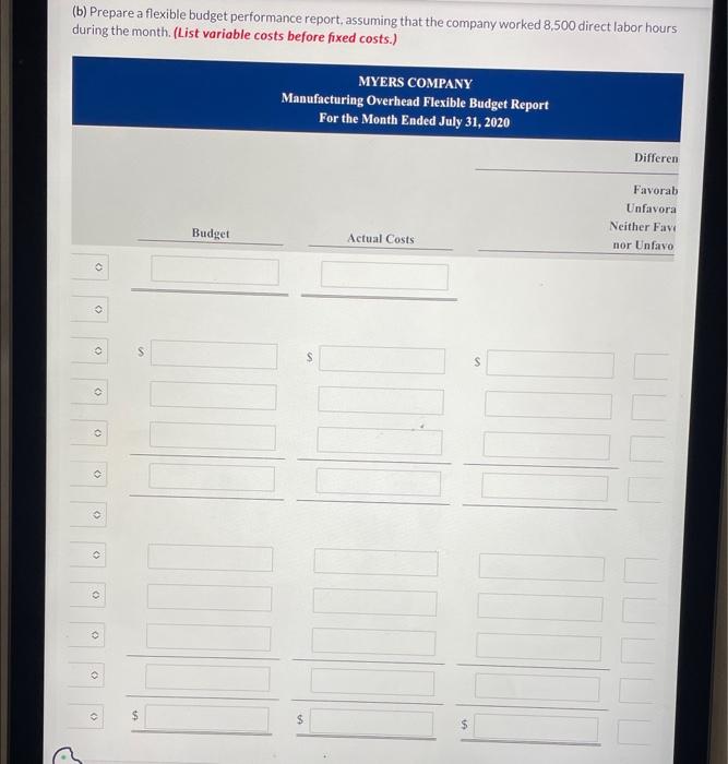 direct labor hours. Variable manufacturing overhead costs per direct labor hour are