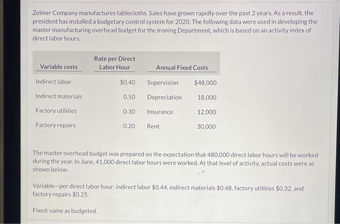 as follows. Fixed overhead costs per month are Supervision $4,000, Depreciation $1,200,