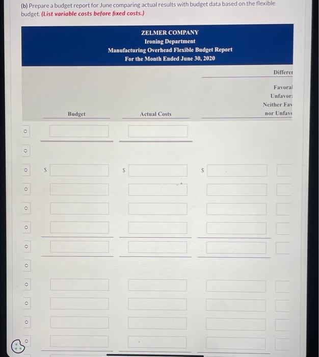 a range of 7,00010,000 direct labor hours per month. Assume that in