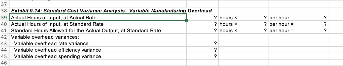 formulas I should be using! A B D E F G Standard