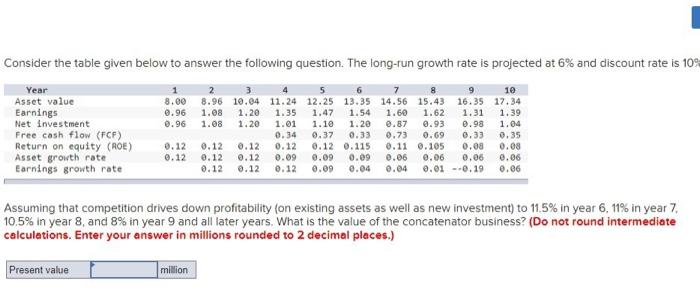  Consider the table given below to answer the following question. The