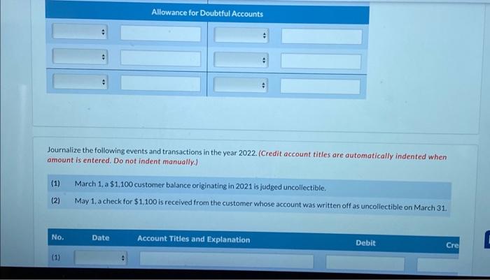 Not Yet Due $36,100 5,100 94,600 1-30 3% $10,600 5,500 15,500 Number