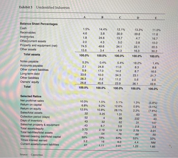 the second time i upload this because thr first petson dodnt answer