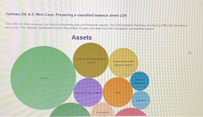  Liabilities \& Equity Accounts Payable Wages Payable Interest Payable Notes Payable
