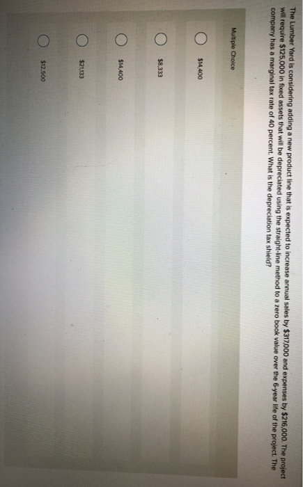  The Lumber Yard is considering adding a new product line that