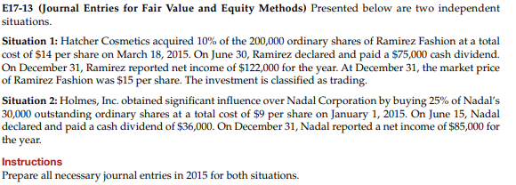E17-13 Journal Entries for Fair Value and Equity Methods) Presented below