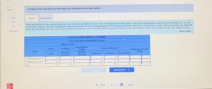 (Hint Recond the events in genteral ledger accounts under ah accounting equation
