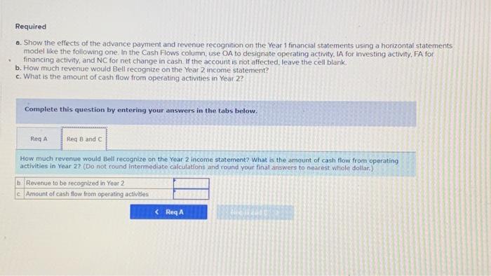 before satusfying the requirements) o. Prepare the December 31, Year 1, balance