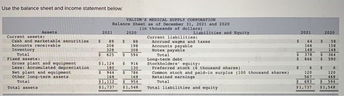  Use the balance sheet and income statement below: 2020 $ VALIUM'S