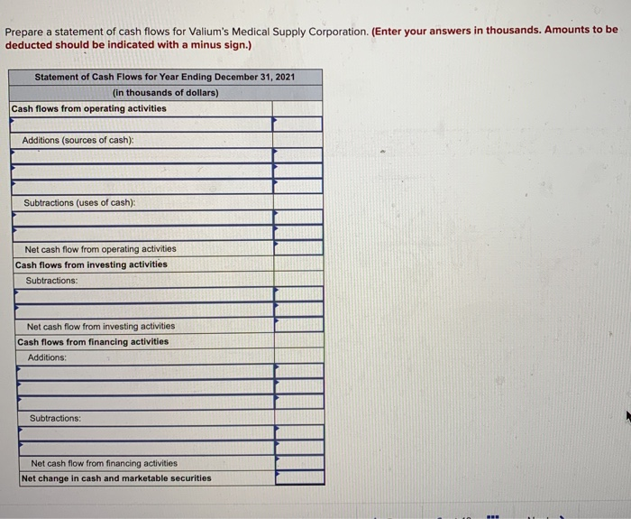 (in thousands of dollars) 2021 2020 Liabilities and Equity Current liabilities: $