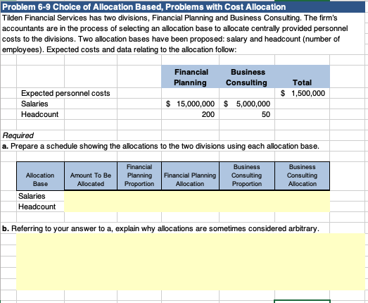 and the Administration Department, budgets the following costs for the year, based