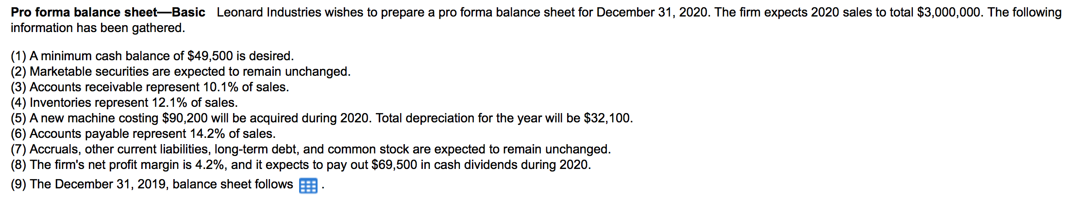 Pro forma balance sheet-Basic Leonard Industries wishes to prepare a pro