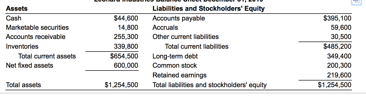 to total $3,000,000. The following information has been gathered. (1) A minimum