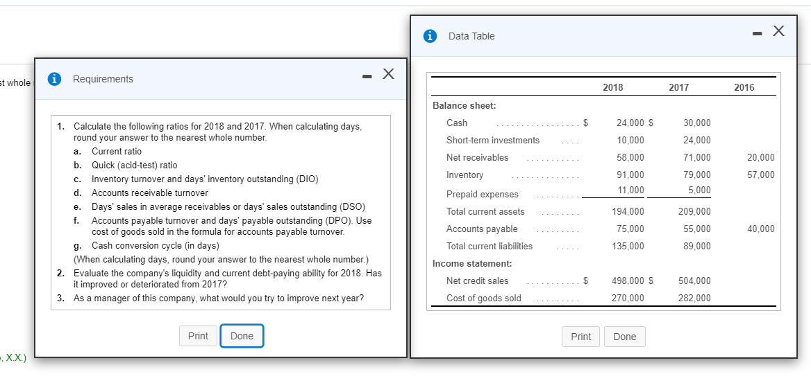  Data Table st whole Requirements 2018 2017 2016 Balance sheet: Cash