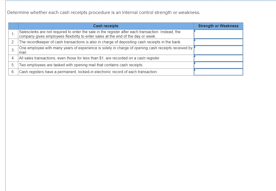  Determine whether each cash receipts procedure is an internal control strength