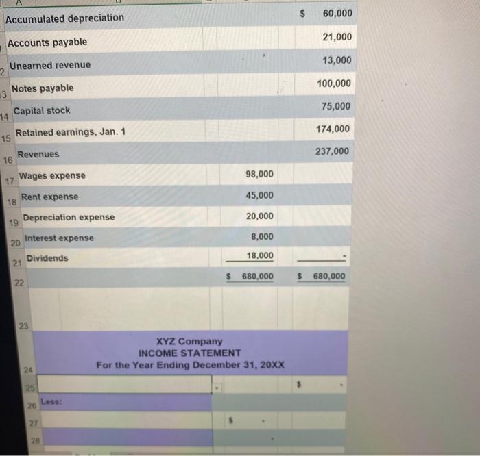 adjusted trial balance. Then examine the shell financial statements that follow. Select