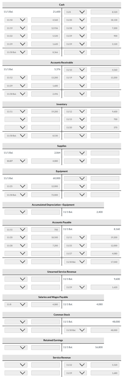 for the help On November 1, 2025, Splish Brothers Inc. had the