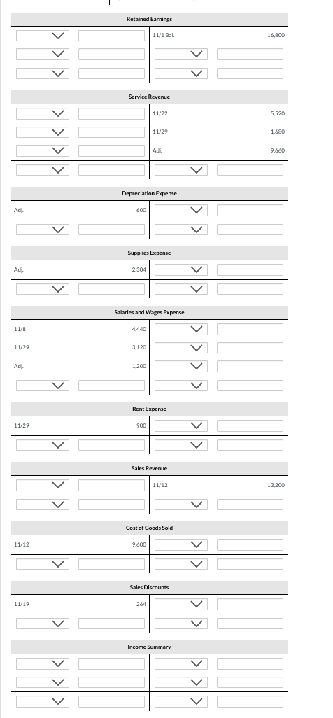 of the merchandise sold was $9,600. 15 Received credit from Dimas Discount