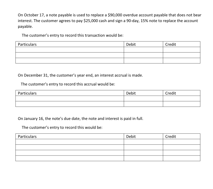  On October 17, a note payable is used to replace a