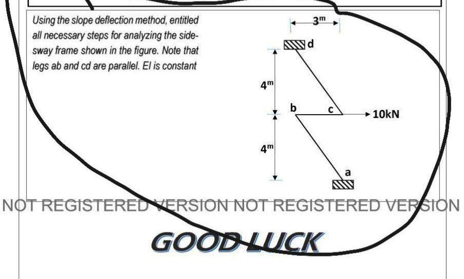  3m Using the slope deflection method, entitled all necessary steps for