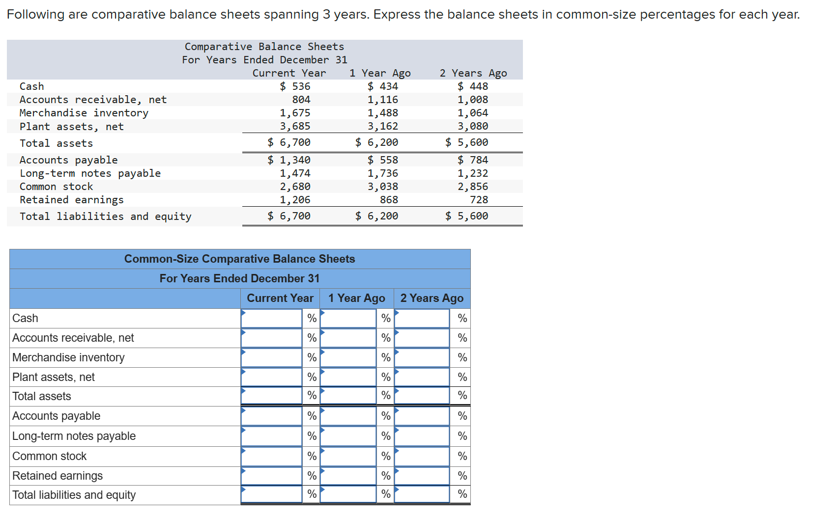 Following are comparative balance sheets spanning 3 years. Express the balance