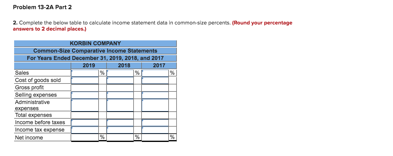 P1, P2, P3 [The following information applies to the questions displayed below.)
