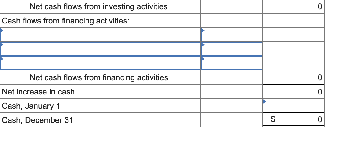 revenue $ 16,650 Service revenue 5,800 Total revenue Operating expenses: Cost of