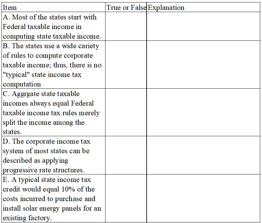 Complete the following chart by indicating whether each item is true or