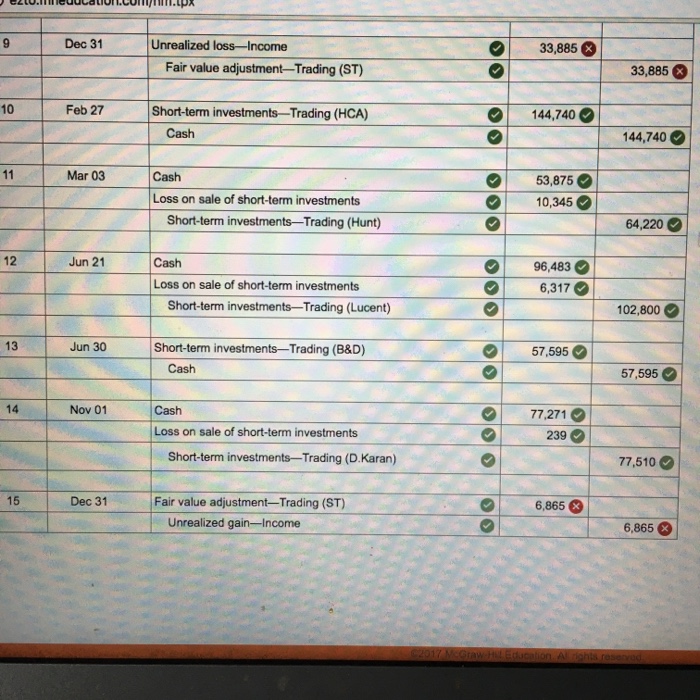 its idle cash in trading securities. The following transactions are from its