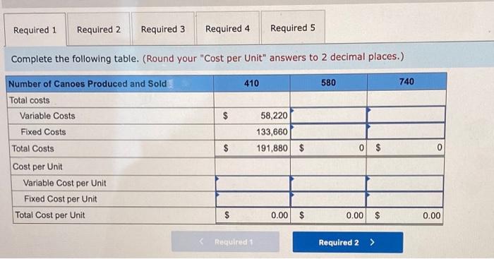 Even Point, Target Profit [LO 6-1, 6-2) Sandy Bank, Inc., makes one