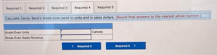 each. Calculate the contribution margin per canoe and the contribution margin ratio.