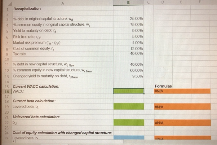  D 1 Recapitalization 3 4 5 6 7 % debt in