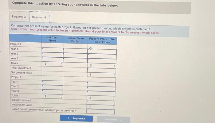 following net cash flows. The company's required rate of return on investments