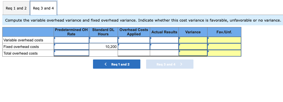 We are hired as consultants to determine why the company's actual costs