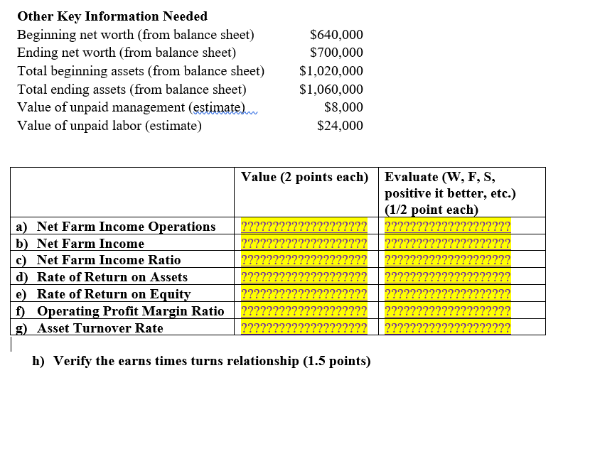 weak, fair, strong (or if $ value how you would rate it).