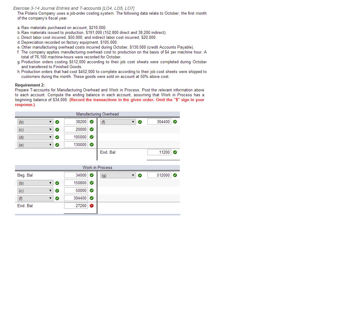 Need correction on work in process t account Journal Entries and T-accounts