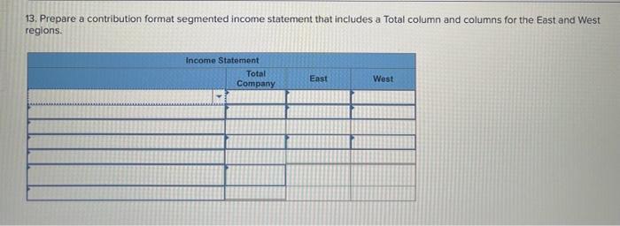 constant, what would be the profit impact of pursuing the advertising campaign?