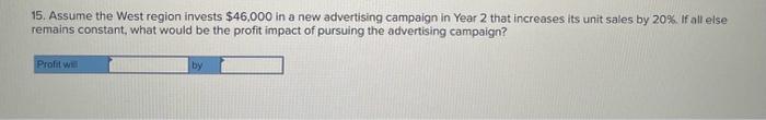 report suggests the reglon's total gross margin in the first year of