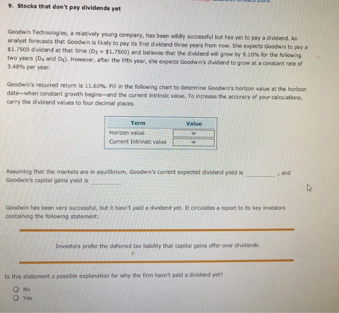  9. Stocks that don't pay dividends yet Goodwin Technologies, a relatively