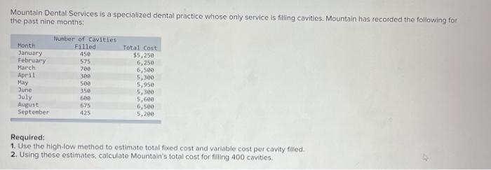  Mountain Dental Services is a specialized dental practice whose only service