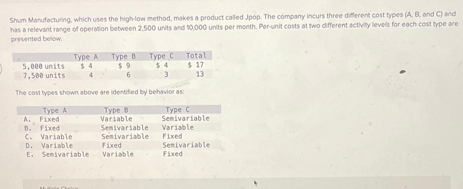 Shum Manufacturing, which uses the high-low method, makes a product called