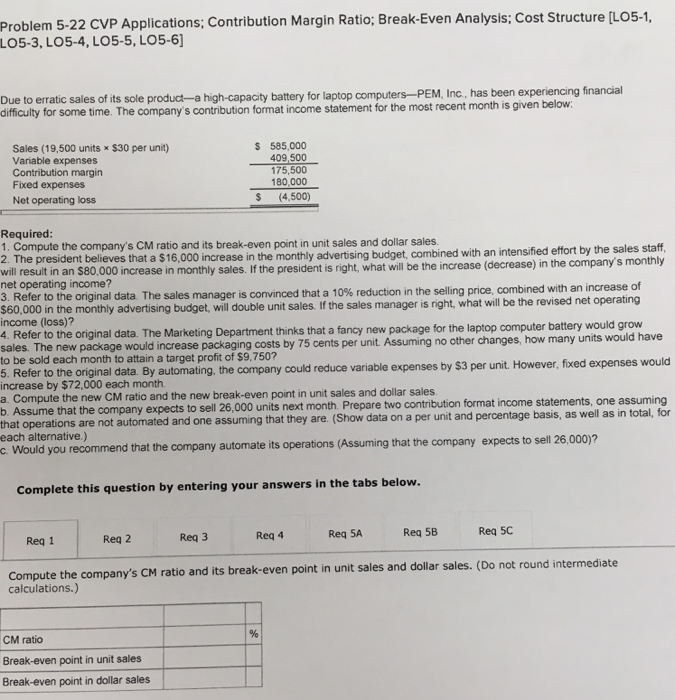  Problem 5-22 CVP Applications; Contribution Margin Ratio; Break-Even Analysis; Cost Structure